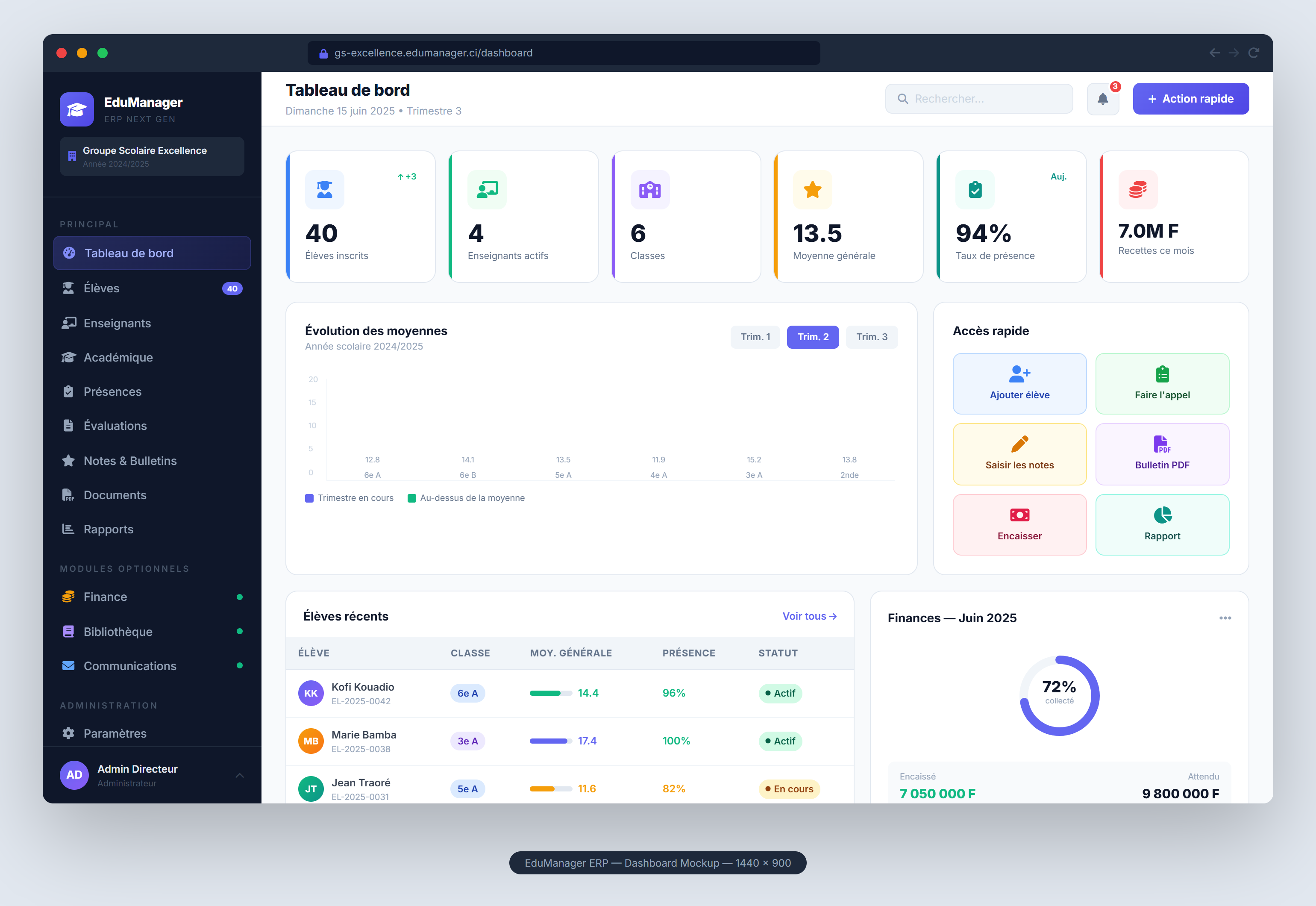 EduManager Dashboard